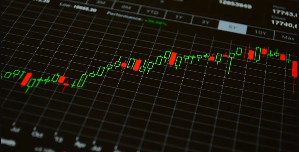 How to Read Stock Charts Like a Pro