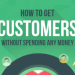 How to Get Your First 100 Customers Without Spending a Single Rupee on Ads | Finabond