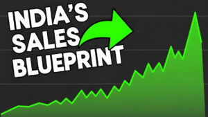 7 Proven Steps to Build a High-Converting Sales Funnel in India - Finabond